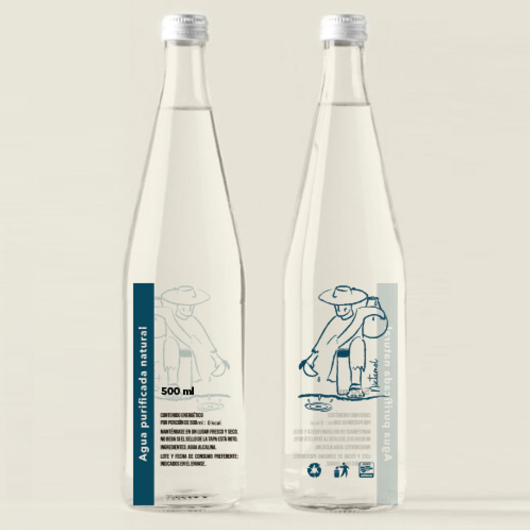 Botellas de agua